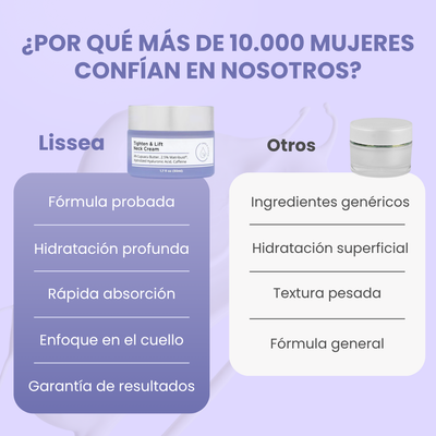 Crema Anti-Edad Cuello y Escote