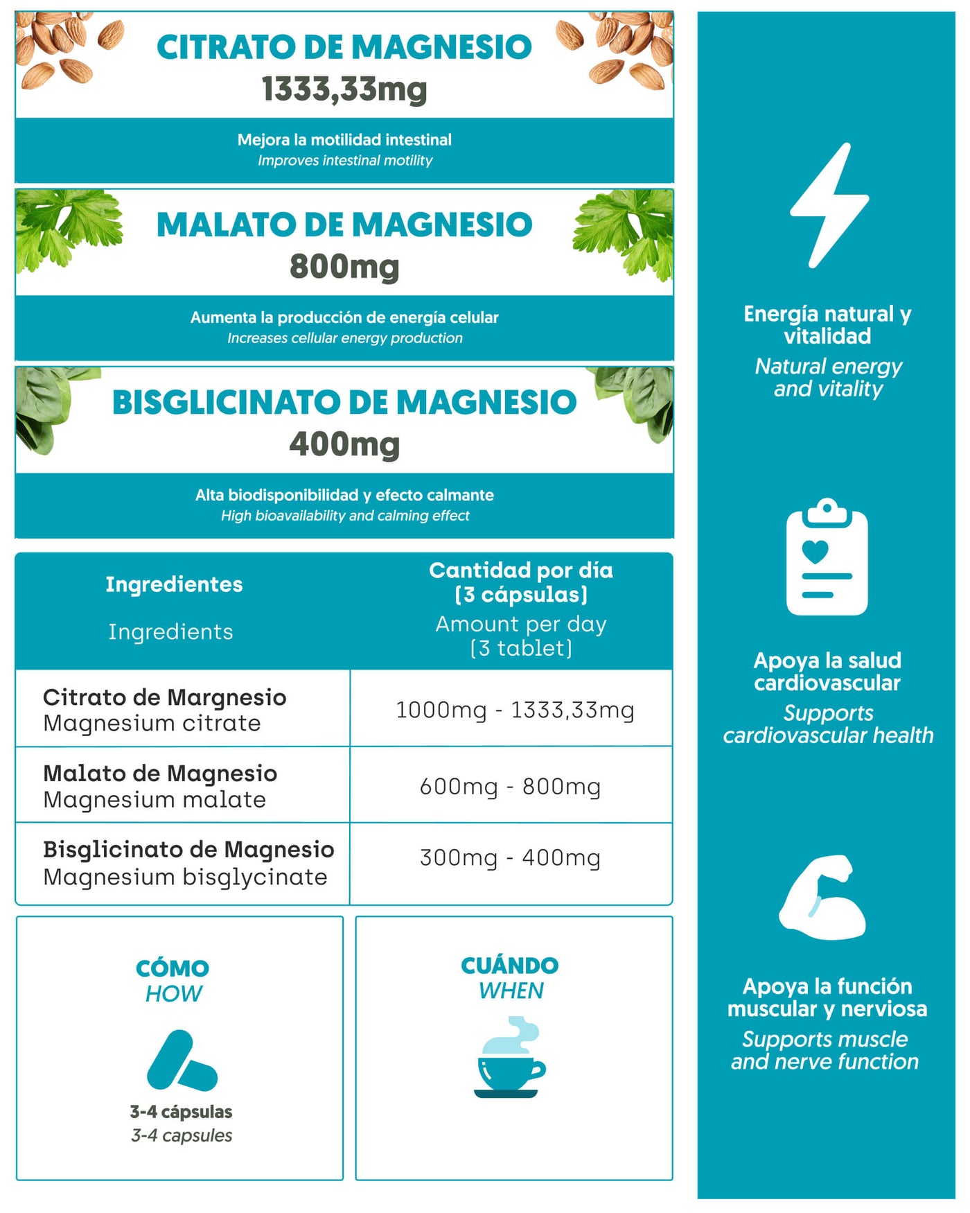 Magnesio Complex
