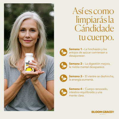 Candida Cleanse® – Cápsulas para aliviar hinchazón, antojos y fatiga